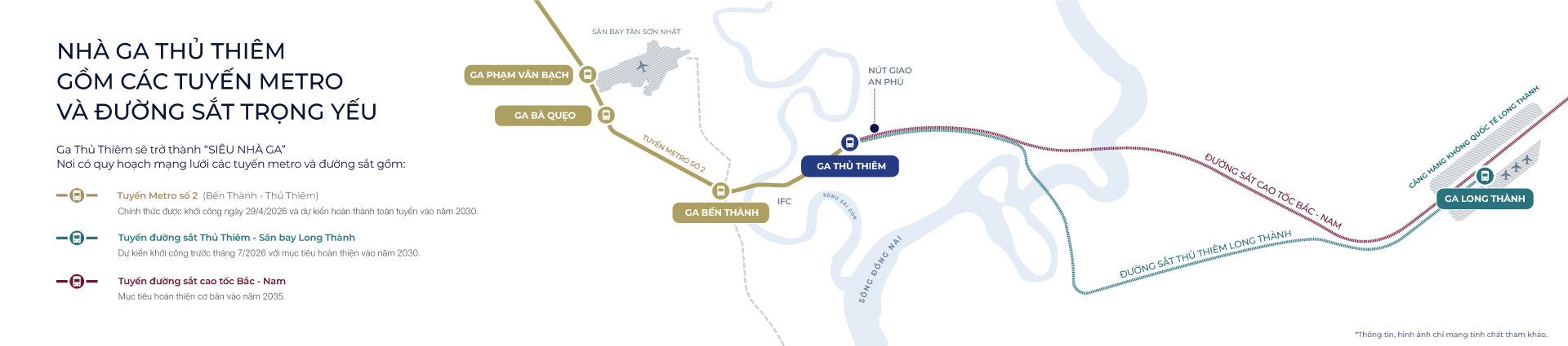 Khu đô thị phức hợp Ga Thủ Thiêm - Mạng lưới giao thông trọng yếu