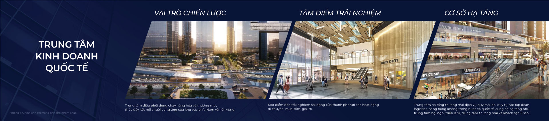 Khu đô thị phức hợp Ga Thủ Thiêm - Mạng lưới giao thông trọng yếu